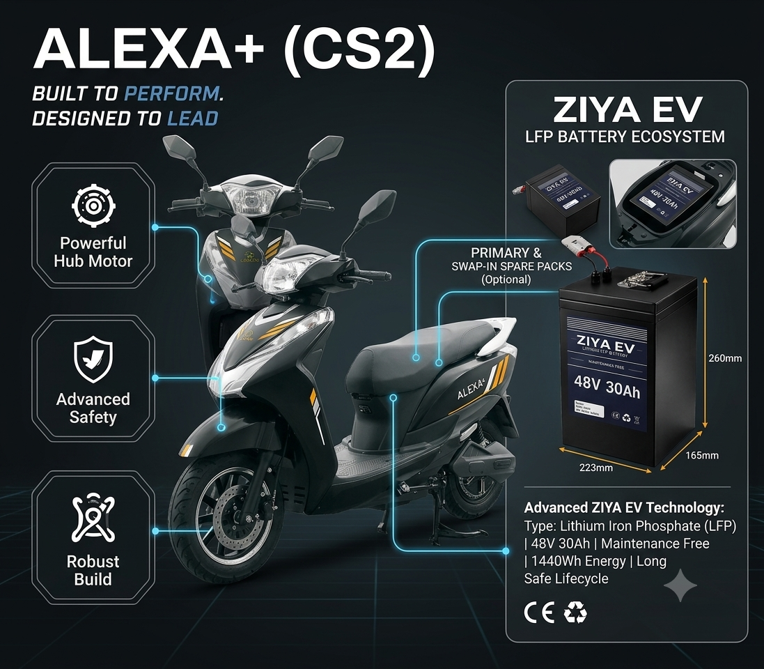 ZIYA Neo Plus/ Alexa Plus